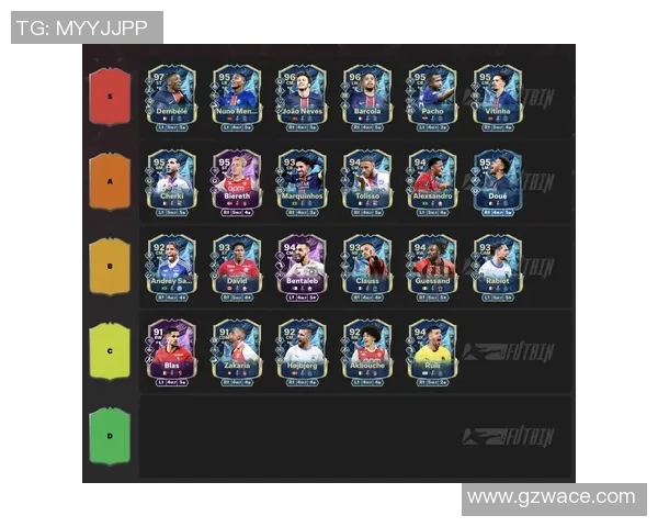 2025年足球二号球星现役球员完整名单及表现分析