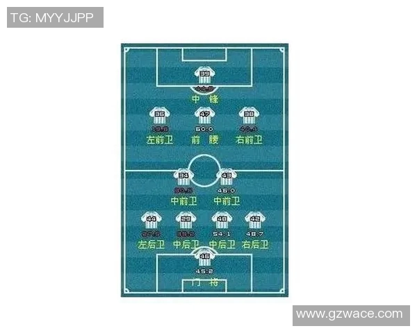 全球足球左前卫身高对比分析 揭示球员身高与表现的关系