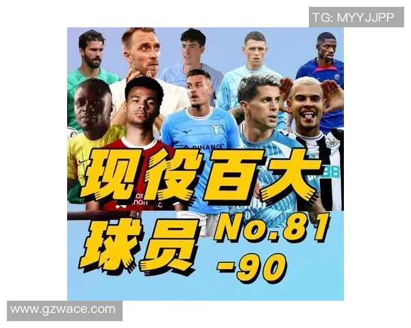 现役足球球星综合实力段位最新排名盘点分析 现役足球球星综合实力段位最新排名盘点分析